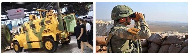 Turkey Defense and Security