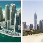 All About United Arab Emirates Country