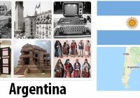 Argentina Old History